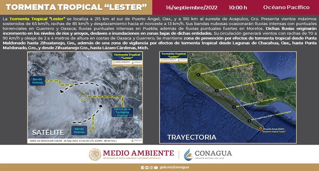 Estado PC en alerta ante Tormenta Tropical «Lester»