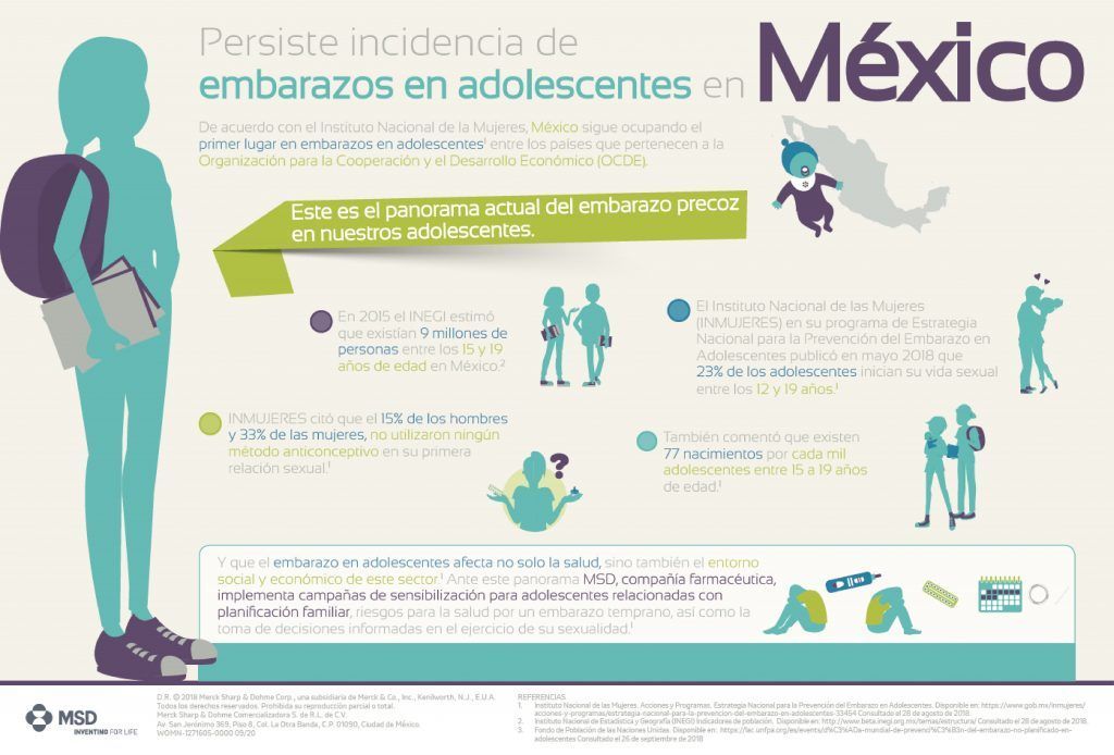 Persiste Incidencia De Embarazos En Adolescentes En México Informativo La Región 0086